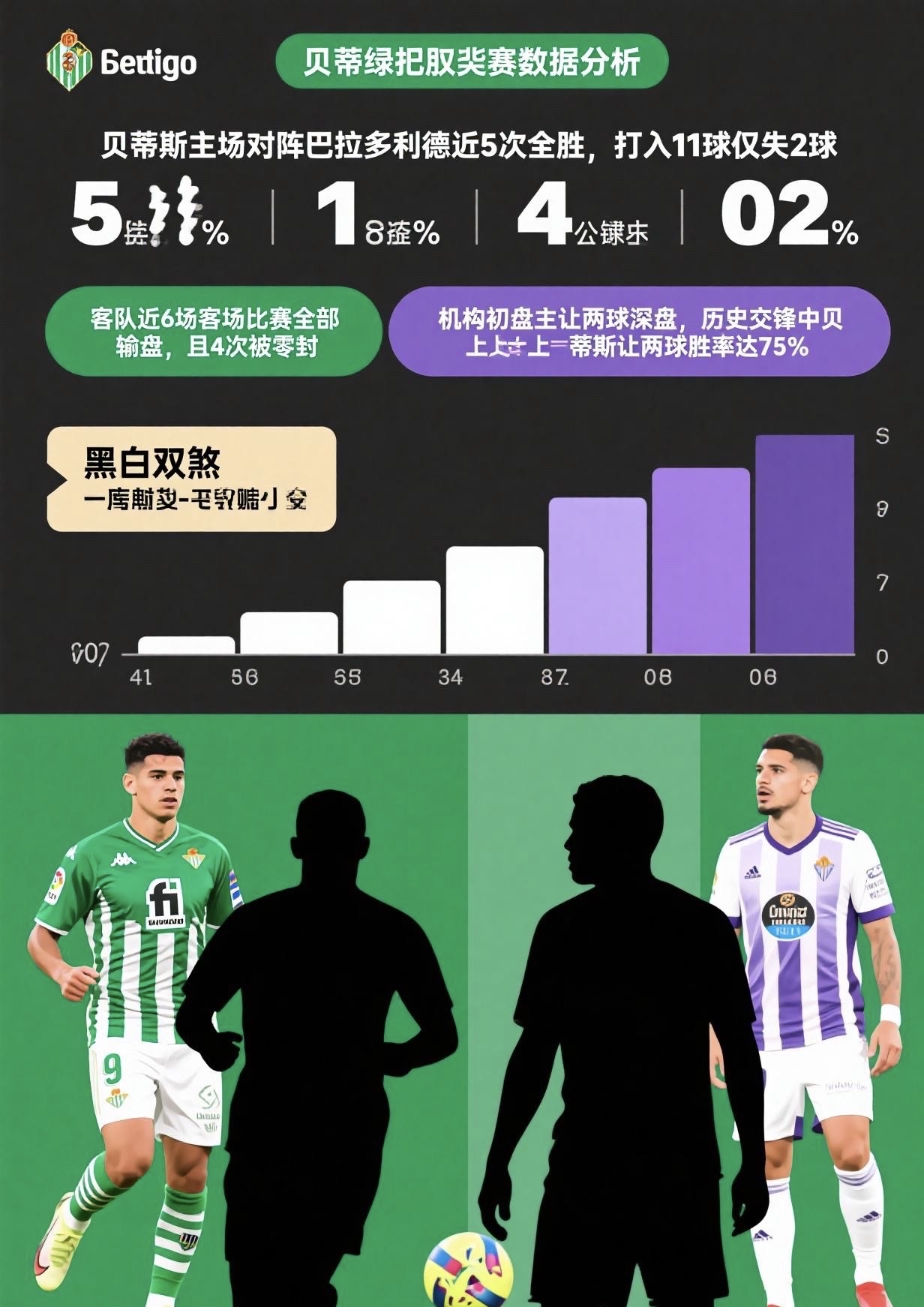 西甲今晨走向成谜，多特蒙德完成体检，气氛紧张，心理建设被强调